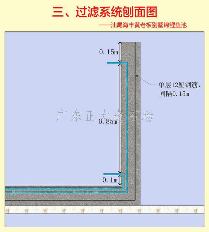 廣東英德·正太園林